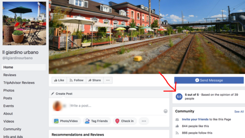 Facebook Bewertungen von Pizzeria Il Giardino Urbano in Basel
