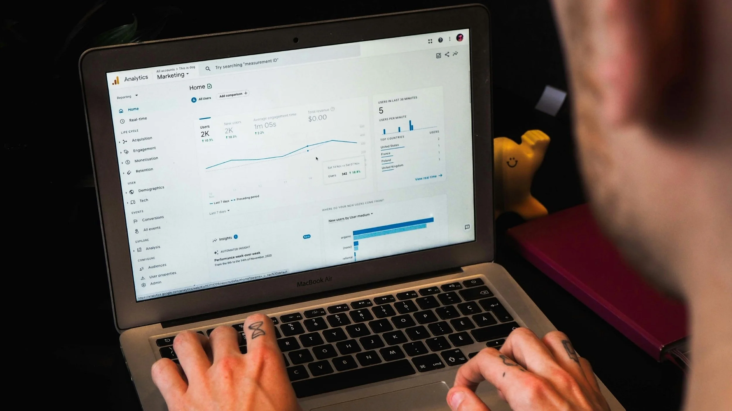 Limitierungen beim Webtracking