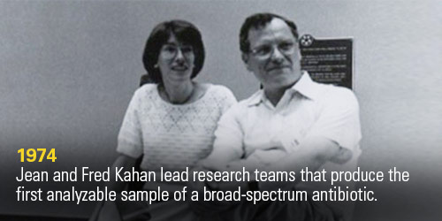 history-sliders-Jean-and-Fred-Kahan.jpg