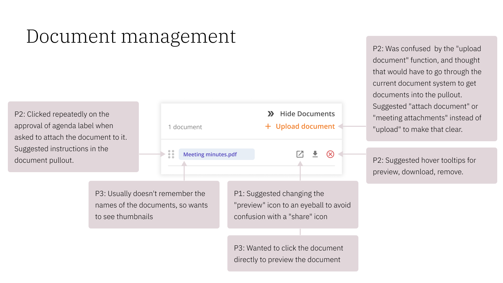 7. Document management insights.png