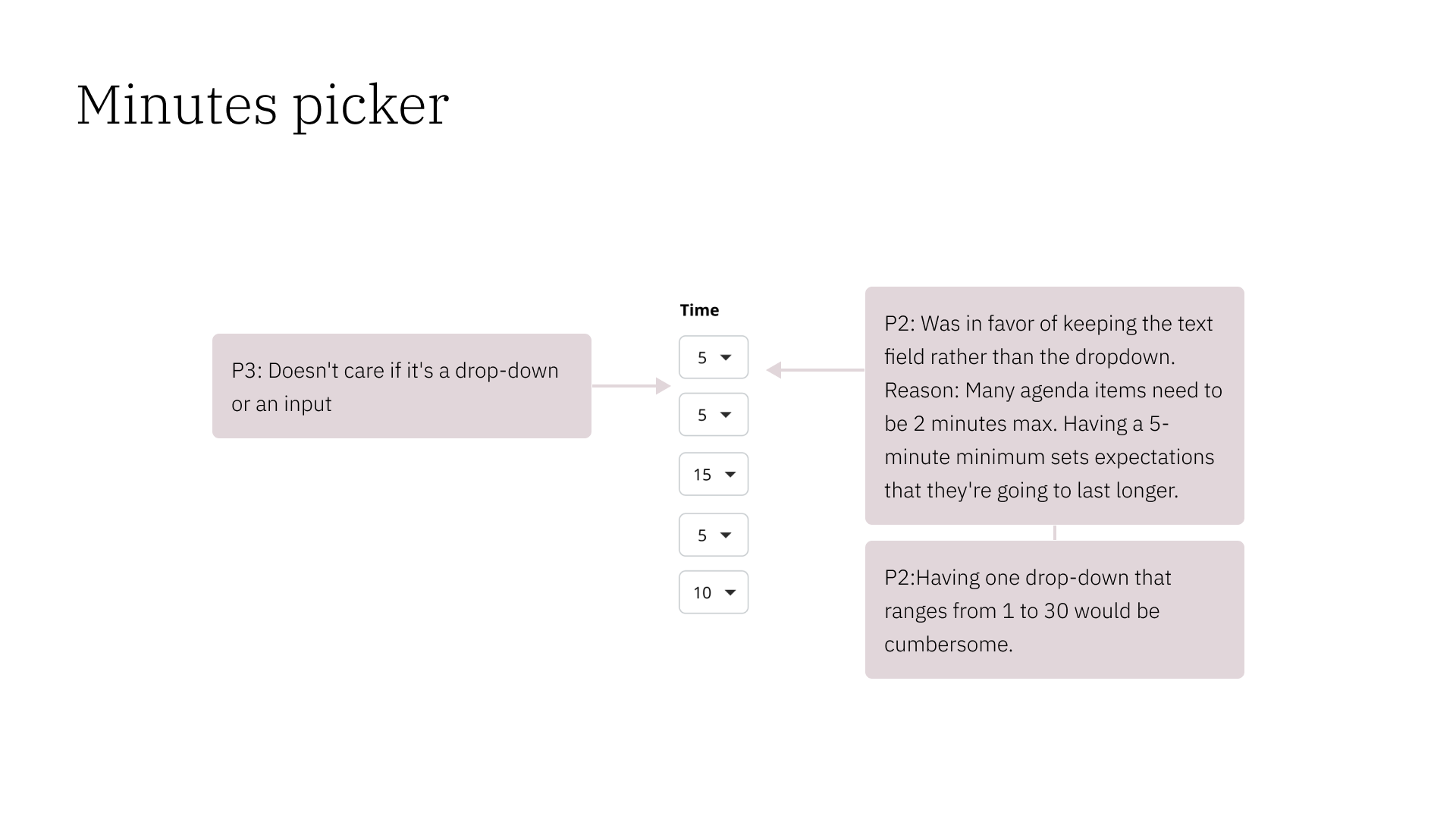 12. Minutes picker.png