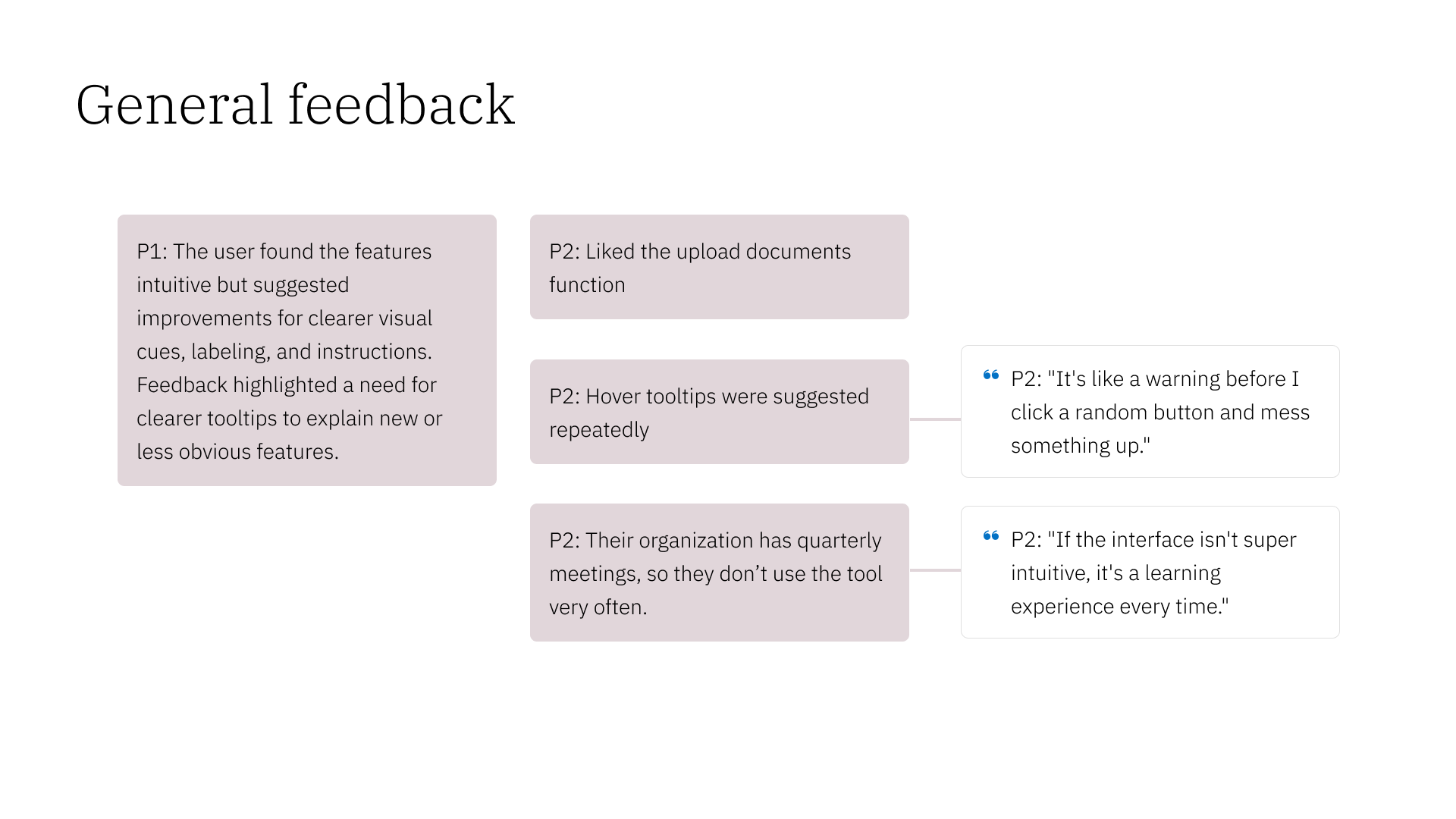 14. General feedback.png