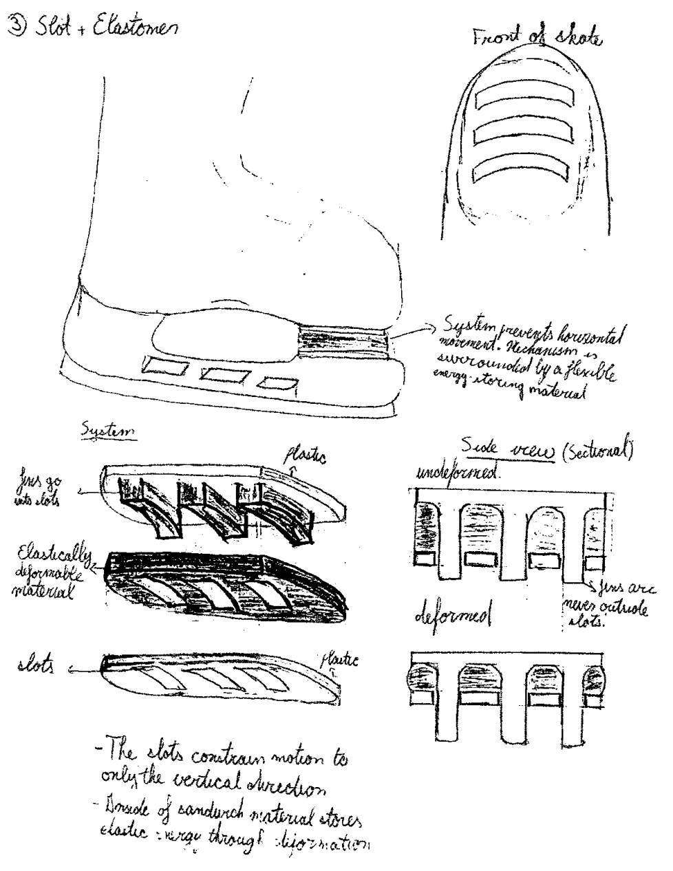  Multiple concepts were explored and sketched. This concept was decided upon using a decision matrix. 