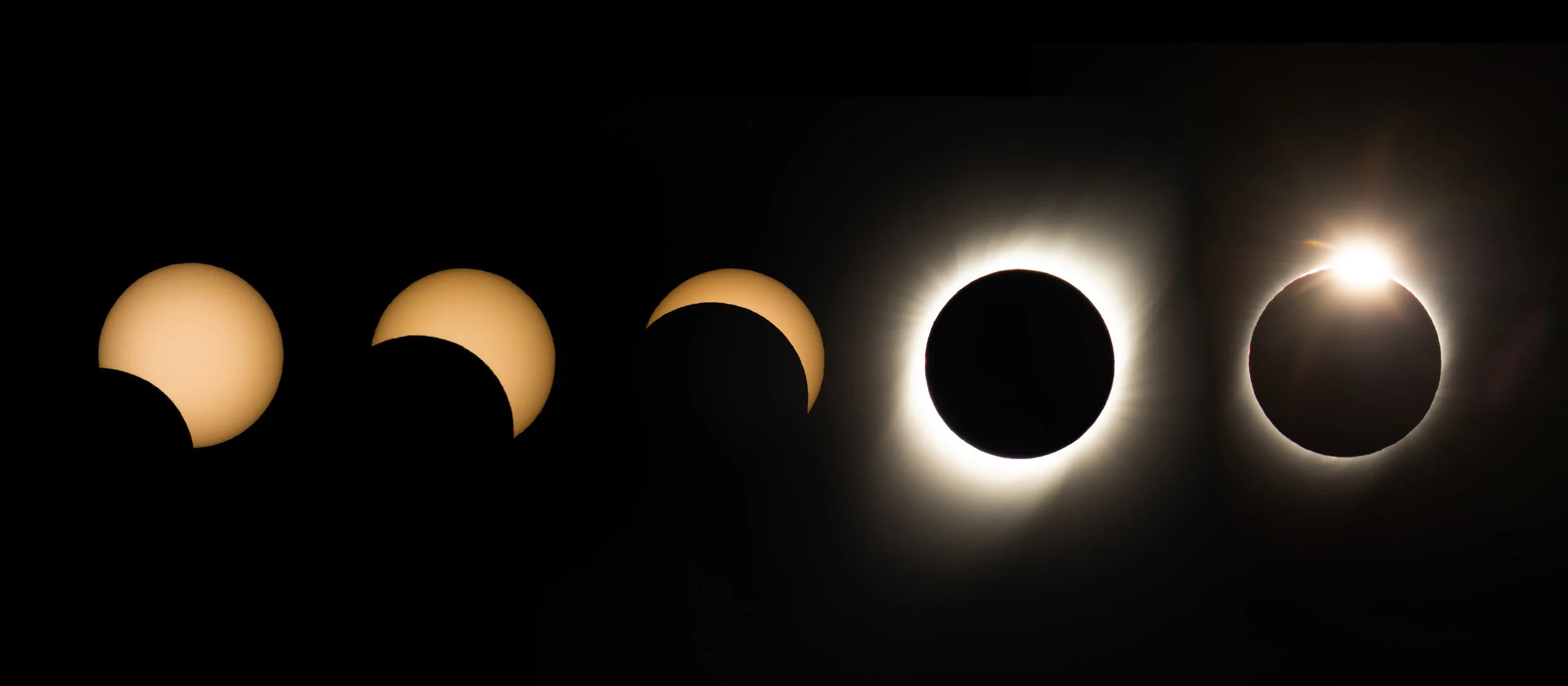 Chilean Eclipse 2019, Vicunia, Chile