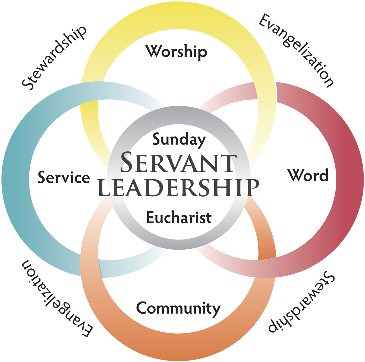 Servant-Leadership-Logo2.jpg