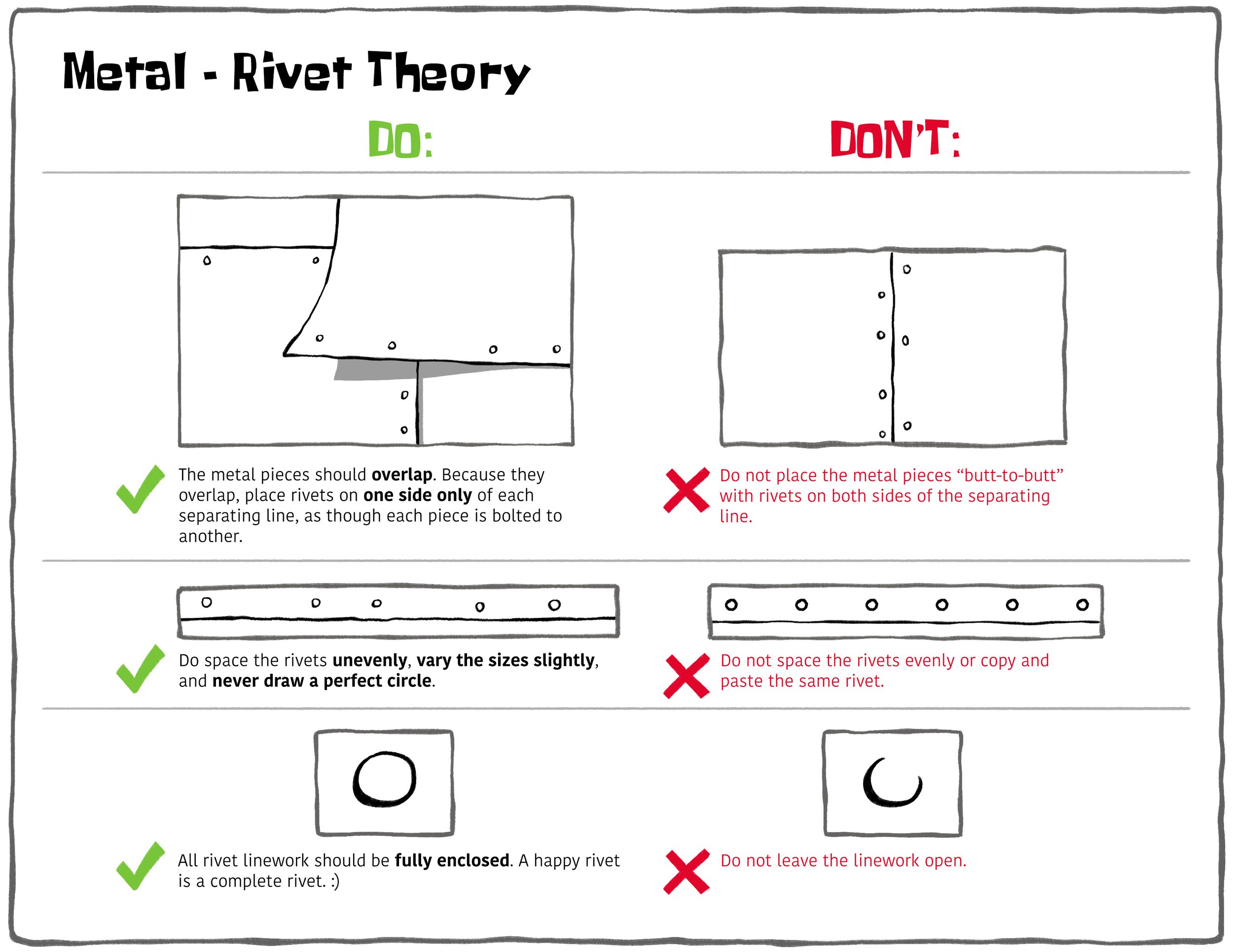 BG_Style_Guide_RivetTheory_VS.jpg