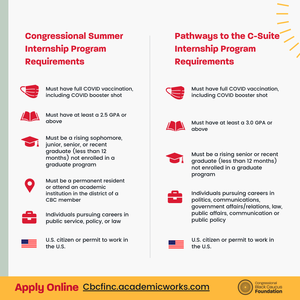 7 Congressional Black Caucus Scholarships To Apply For! — West Angeles EEP