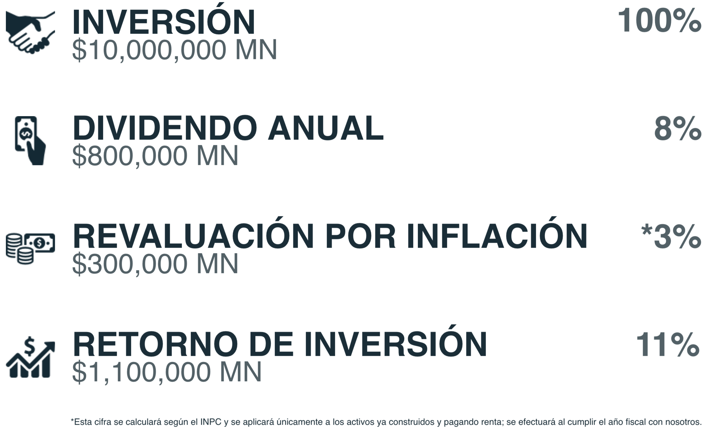 rendimiento.png