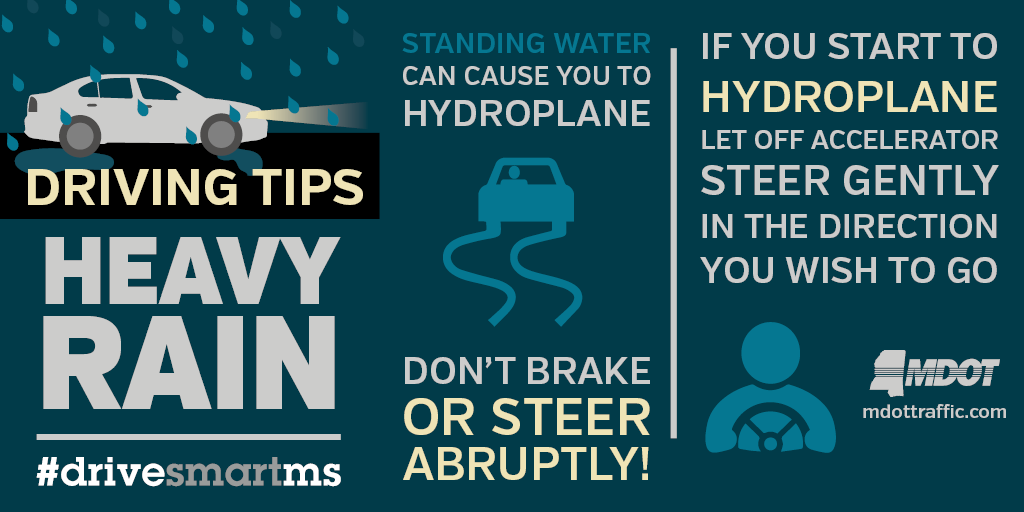 Mississippi Spring Severe Weather Awareness
