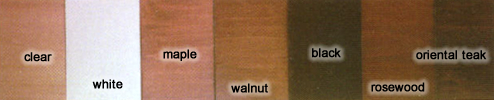Diagram of Wood Finishes