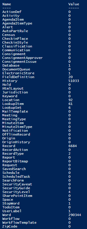 Sample output from script