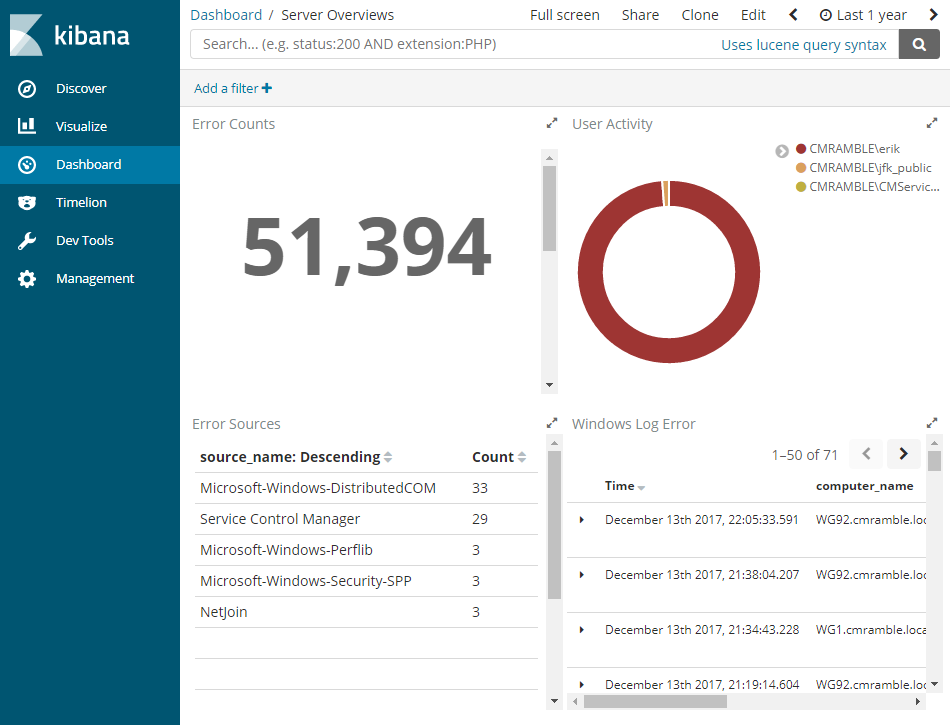 Kibana dashboard using winlogbeats and filebeats as a source