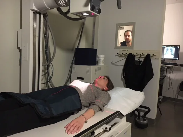 what is it like to be you?