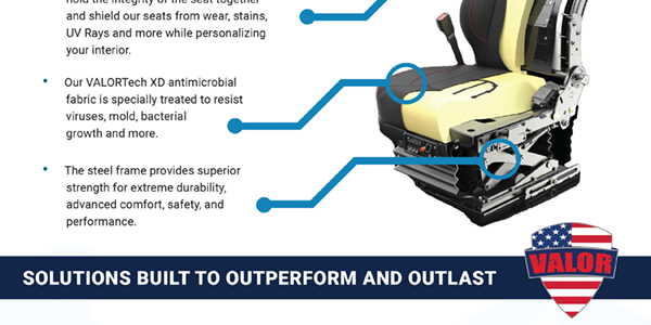 United Safety & Survivability Corporation and Related Brands