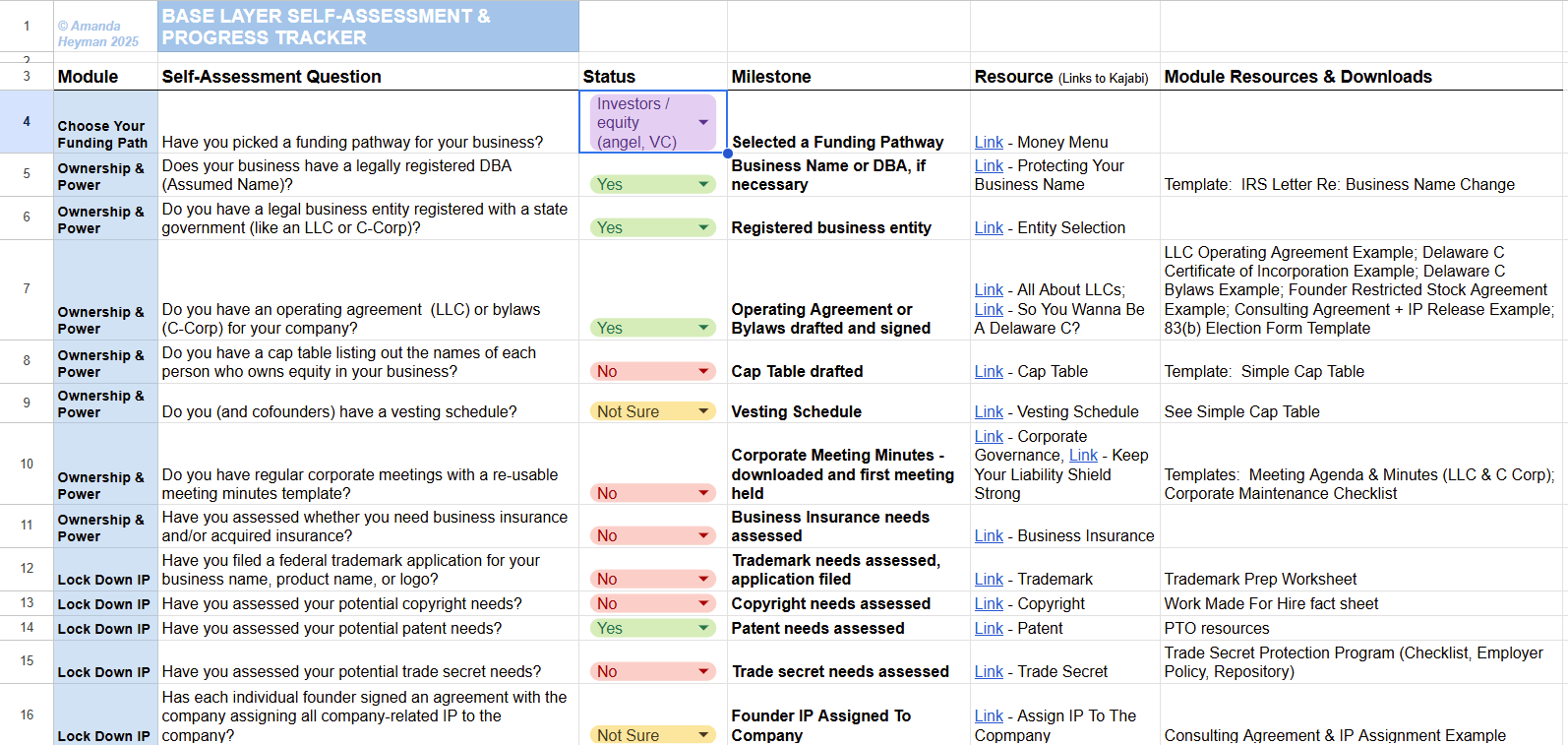 Screenshot of part of Base Layer Milestone tracker showing links to program resources and self-assessment questions