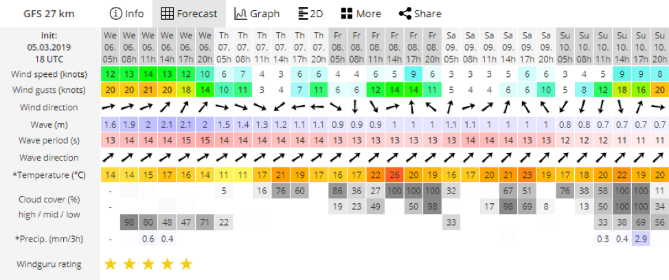 winds1.png