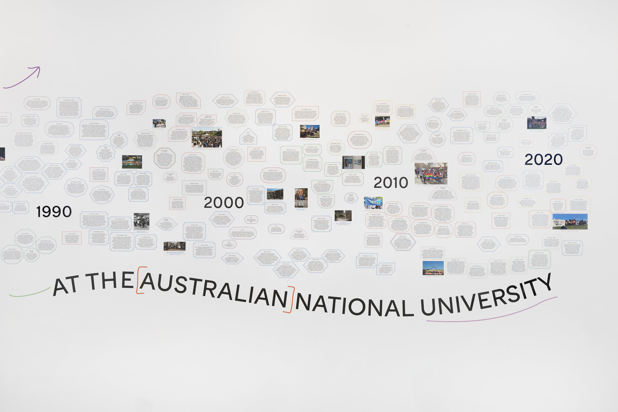 A History of Student Activism at ANU_D0A4809.jpg