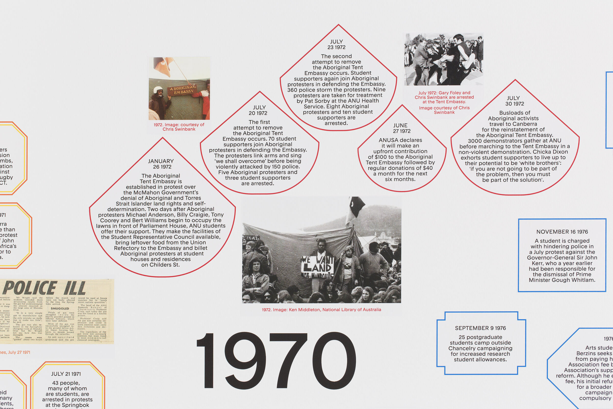 A History of Student Activism at ANU_D0A4834.jpg