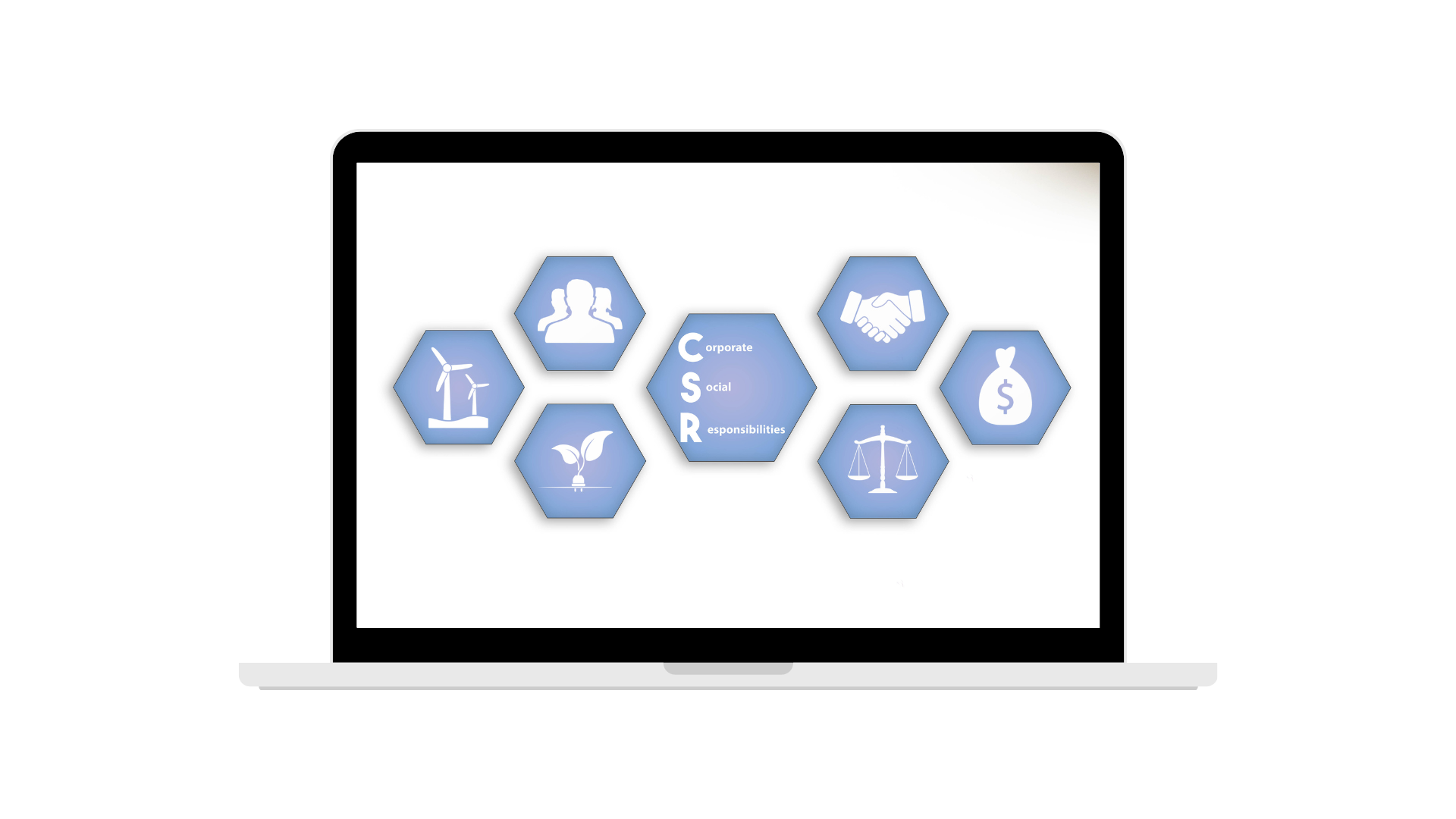 eevie Estrategias para desarrollar empresas sostenibles — eevie