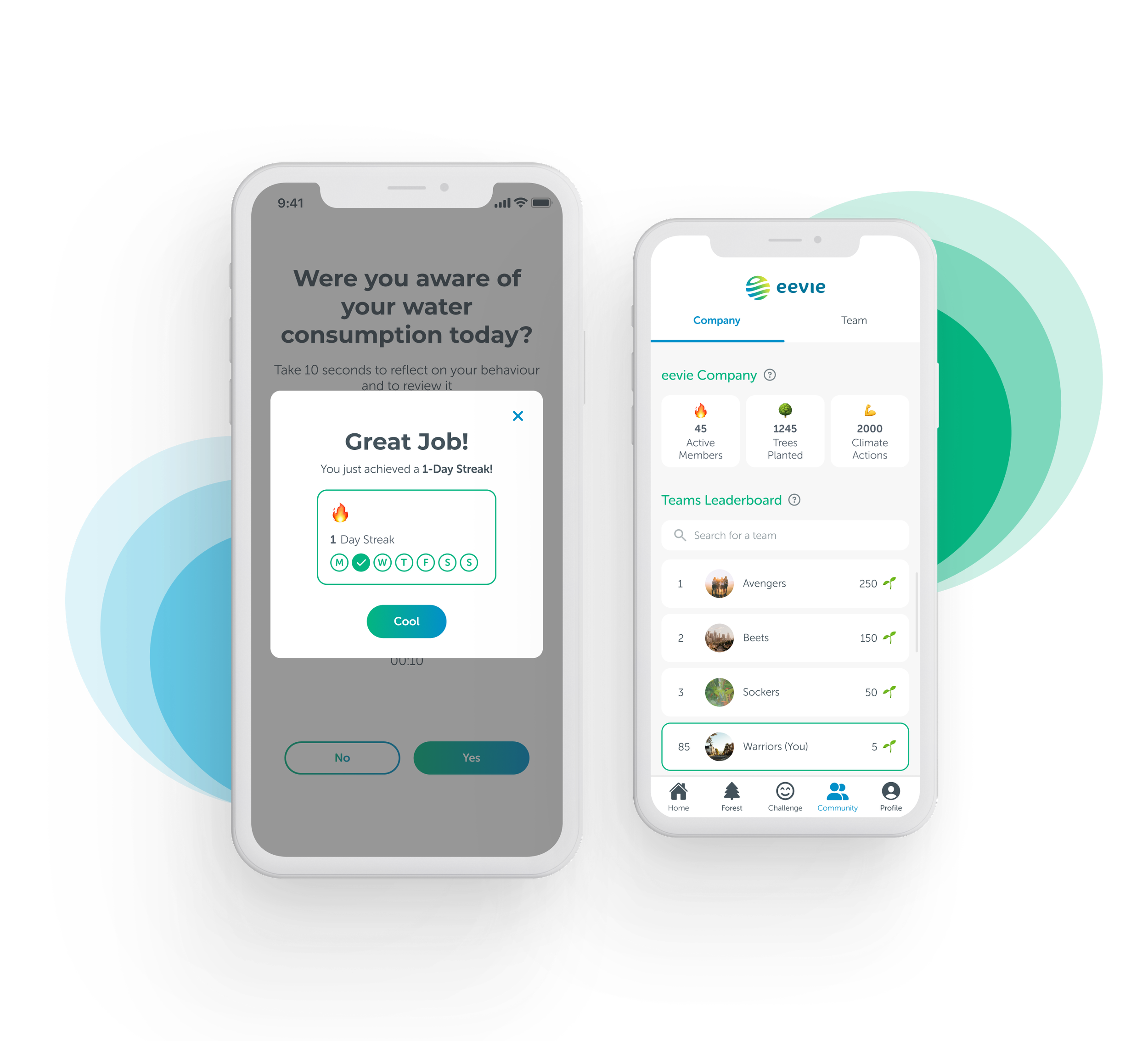 About — eevie