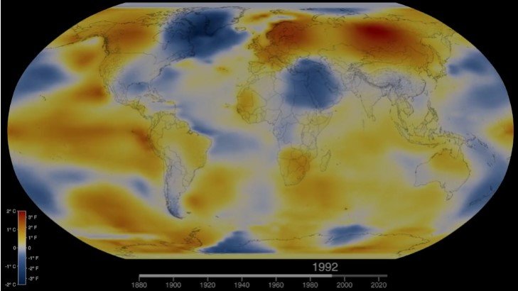 Pollution and Climate: Week 6: Some Responses to Bill Gates