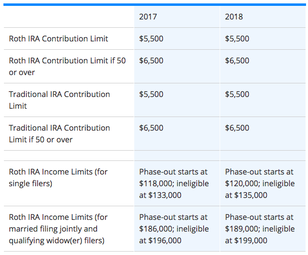 image from rothira.com