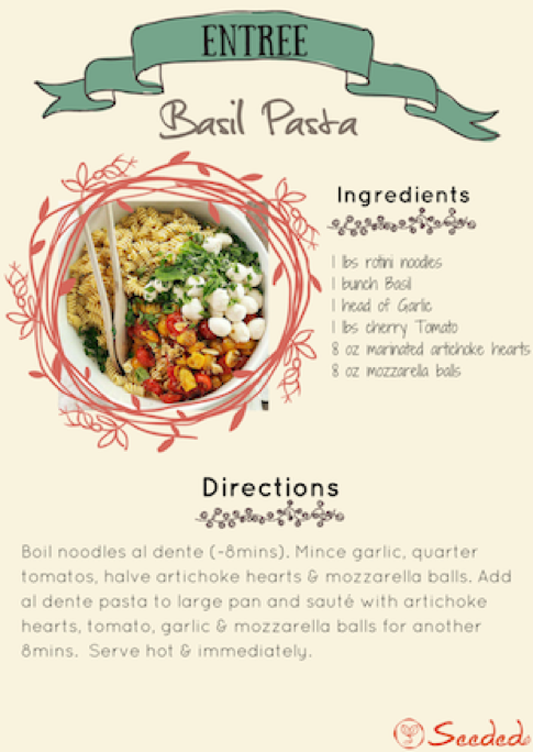 Basil Pasta.png