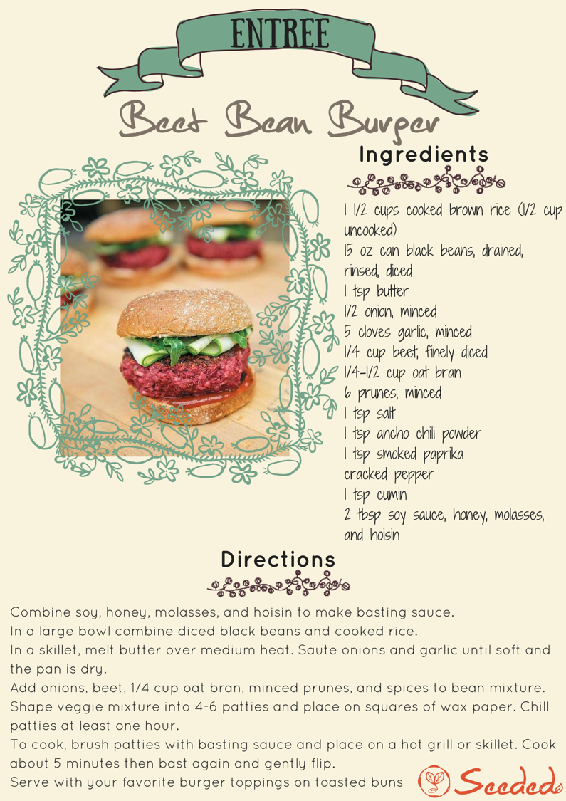 Beet Bean Burger.png