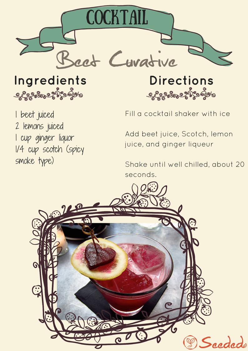 Beet Curative.png