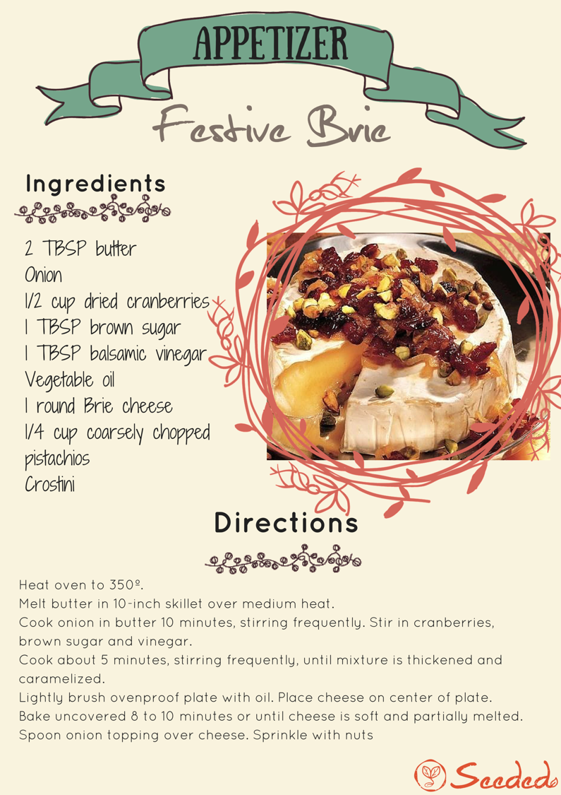 Festive Brie.png