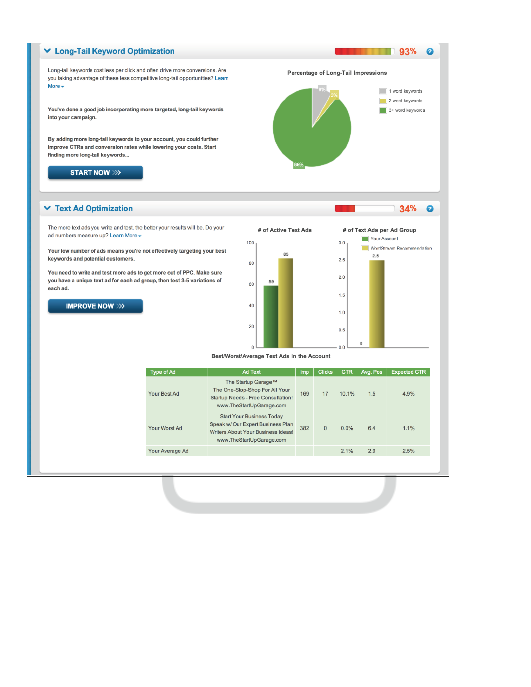 Example_The Startup Garage SEO, SEM, and Social Media Strategy-1_Page_21.png