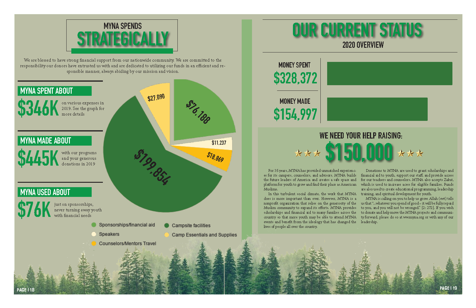 Financial report 2019.png