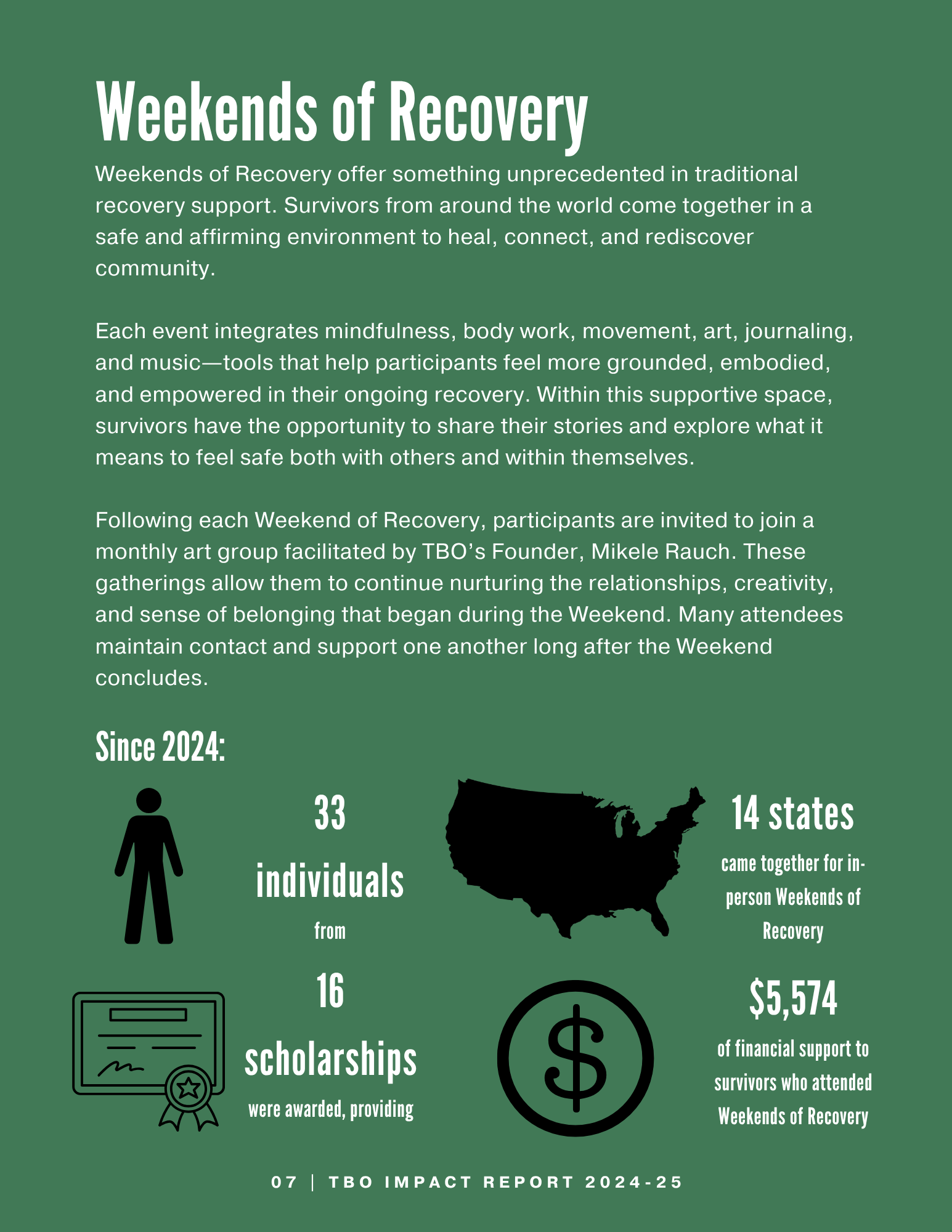 Weekends of Recovery