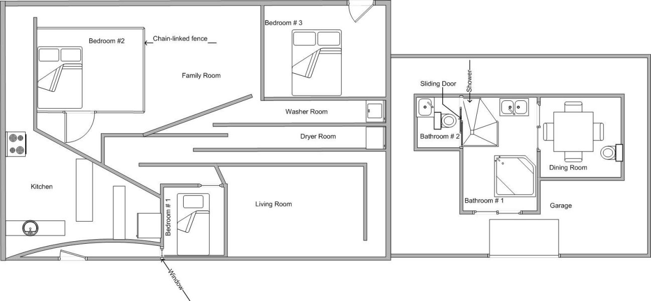 “The Worst Floor Plan Ever”; via Imgur