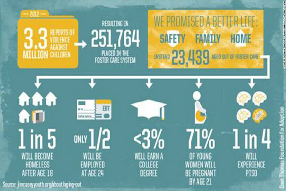 foster-graphic-horizontal-large-gallery_0.jpg