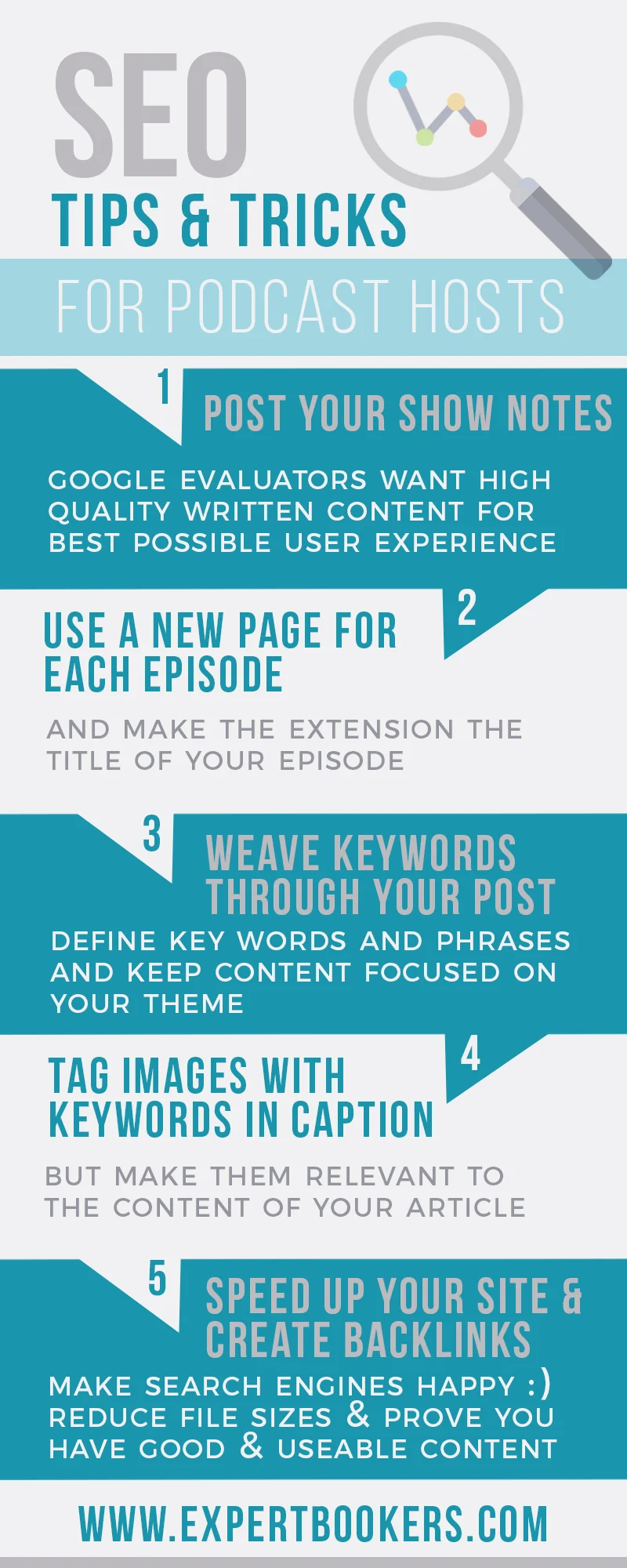 Seo For Podcast Interviews Tips Tricks For Podcast Hosts The Expert Bookers Podcast Interview Booking Prices Your phone might be a good mic. the expert bookers