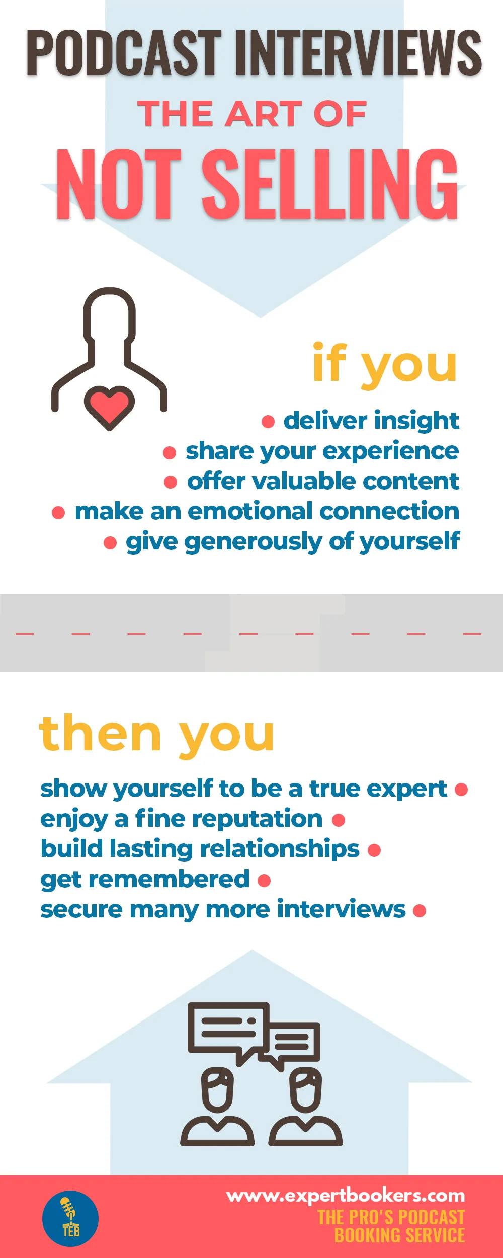 Podcast Interviews, The Art of Not Selling