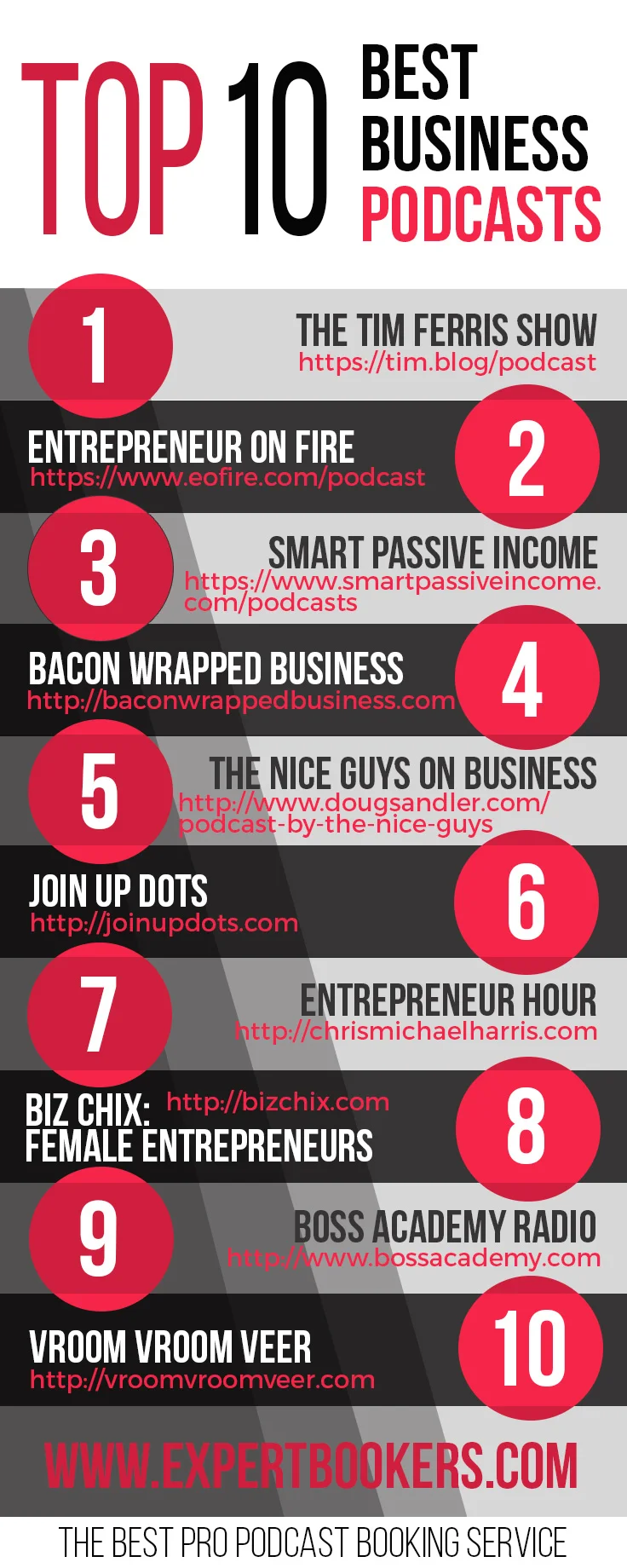 PINTEREST-Top-10-business-podcasts-expert-bookers-podcast-booking-service-infographic.jpg