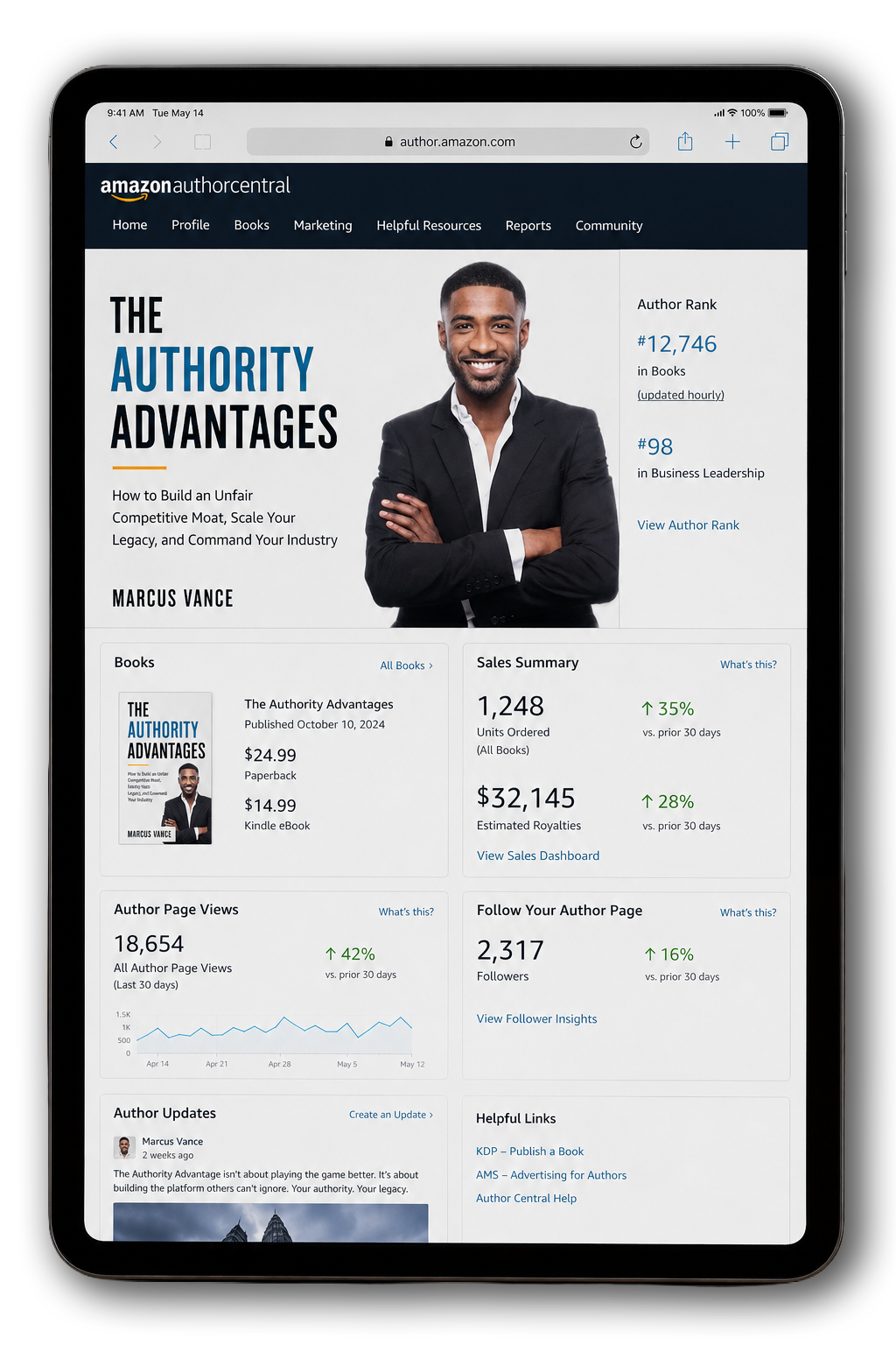 A tablet showing a mockup of an Amazon Author Central dashboard with rising book sales, increased royalties, improved author rank, and spiked page views driven by a premium podcast book tour.