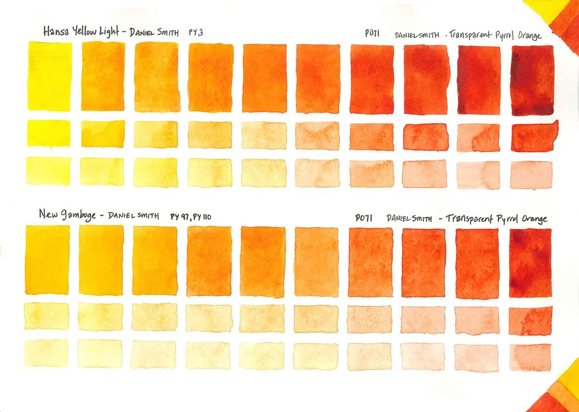 DS Hansa Yellow Light and DS New Gamboge mixed with DS Transparent Pyrrol Orange