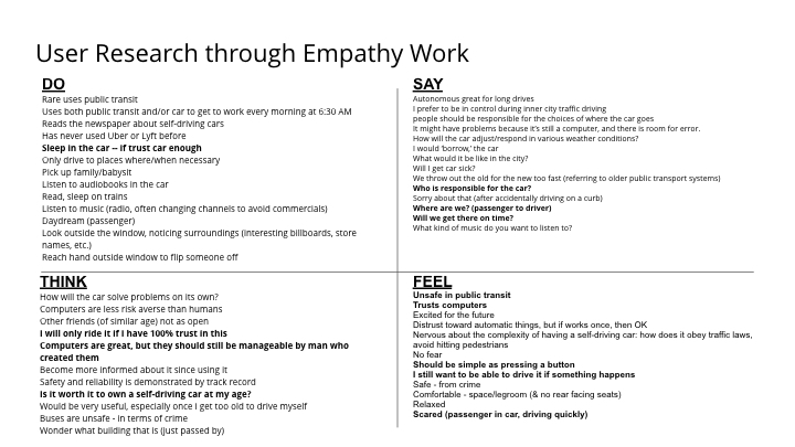 Methodology