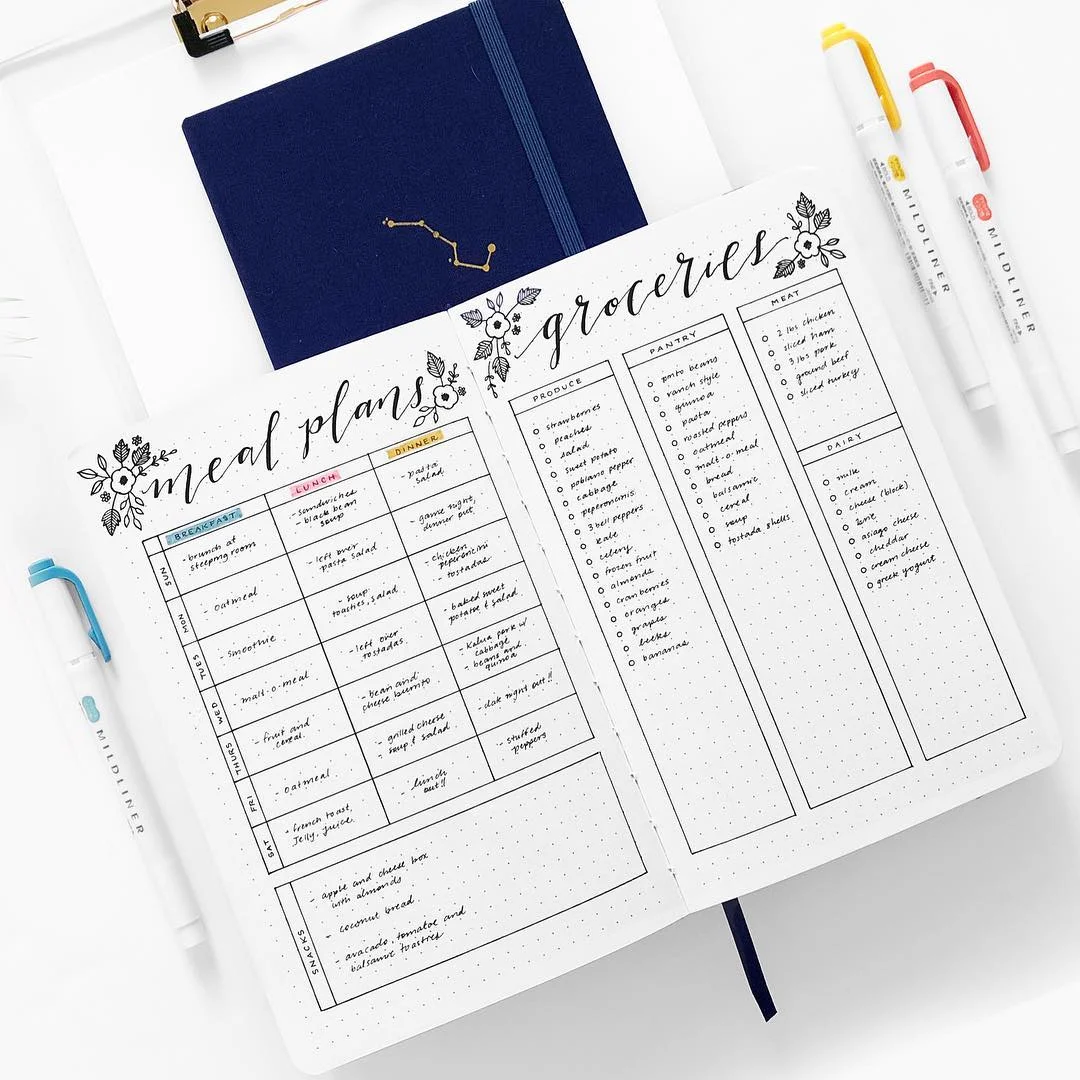 Weekly tracker: A meal planner and accompanying grocery list by @archerandolive