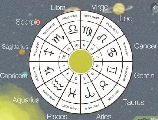natal chart.PNG