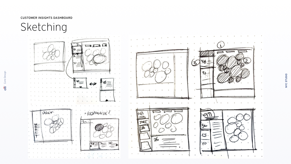 CID_DesignProcess.004.jpeg