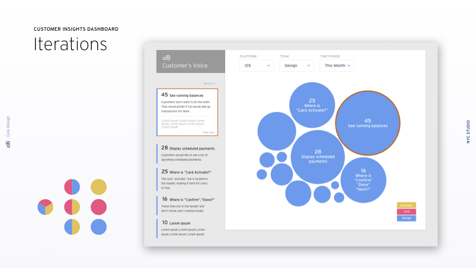 CID_DesignProcess.005.jpeg