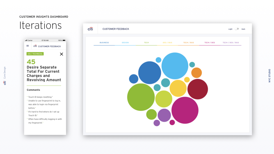 CID_DesignProcess.006.jpeg