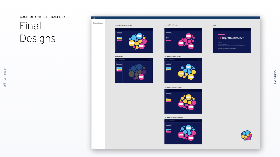 CID_DesignProcess.008.jpeg