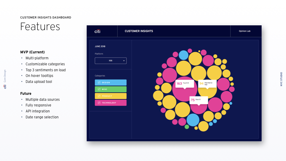 CID_DesignProcess.010.jpeg