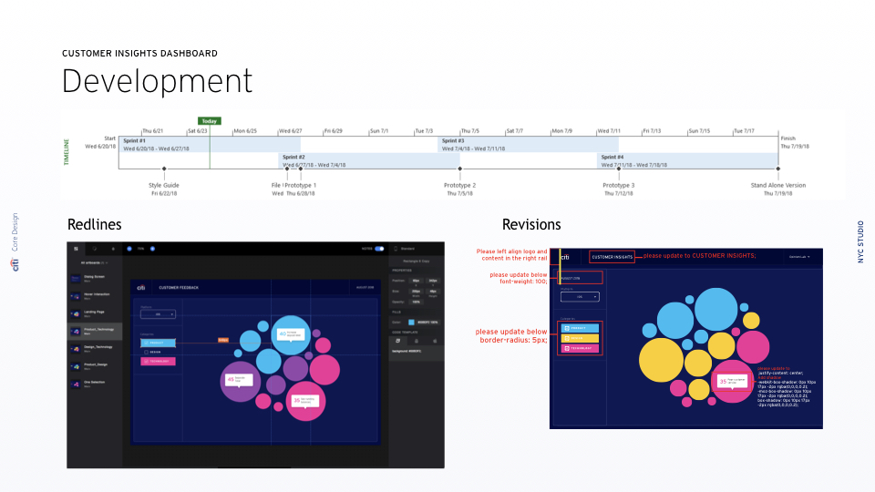 CID_DesignProcess.009.jpeg