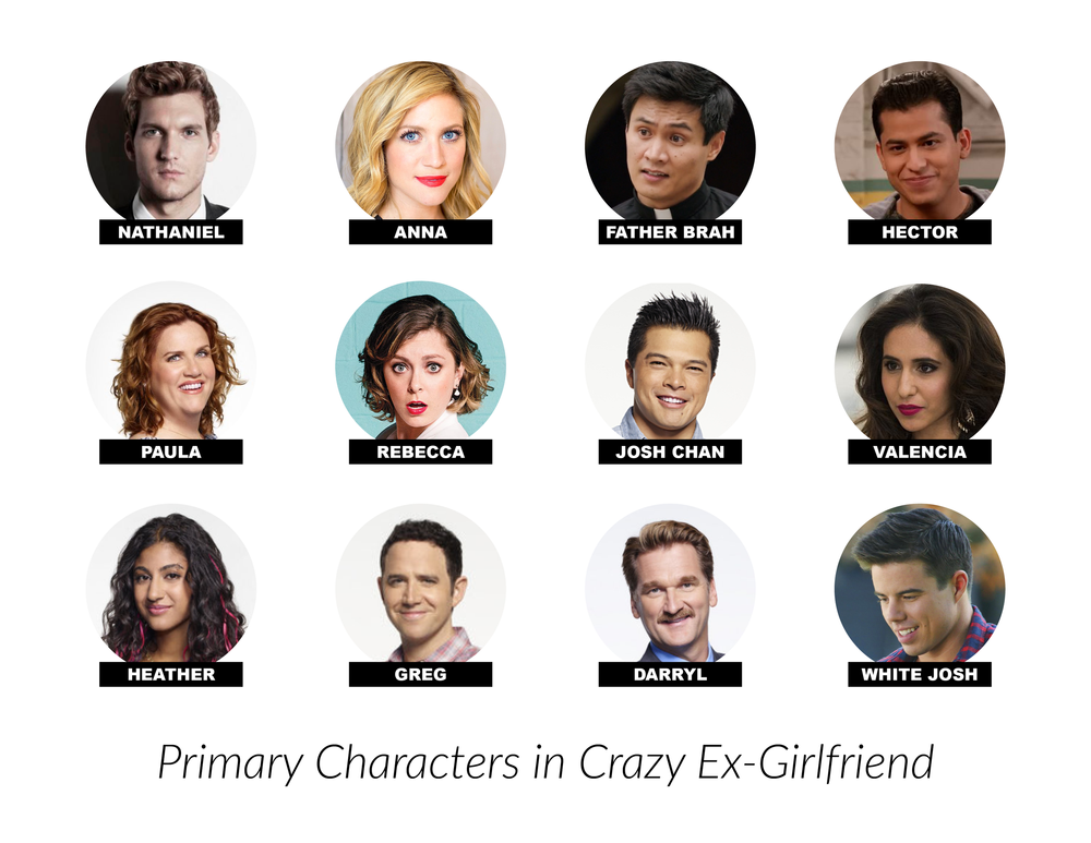 Crazy Ex Girlfriend Mediaversity Reviews